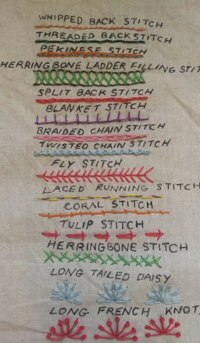 Embroidery stitch reference sampler